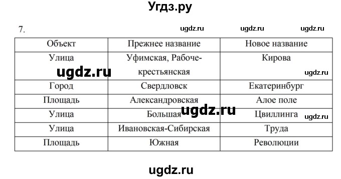 ГДЗ (Решебник) по истории 5 класс (рабочая тетрадь) Майков А.Н. / параграф 8 (страница) / 7