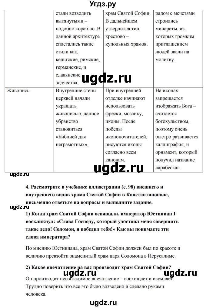 ГДЗ (Решебник) по истории 6 класс (рабочая тетрадь) Баранов П.А. / страница / 48(продолжение 4)