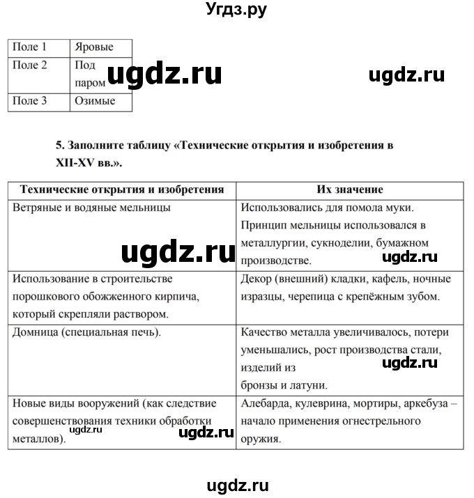 ГДЗ (Решебник) по истории 6 класс (рабочая тетрадь) Баранов П.А. / страница / 63-64(продолжение 2)