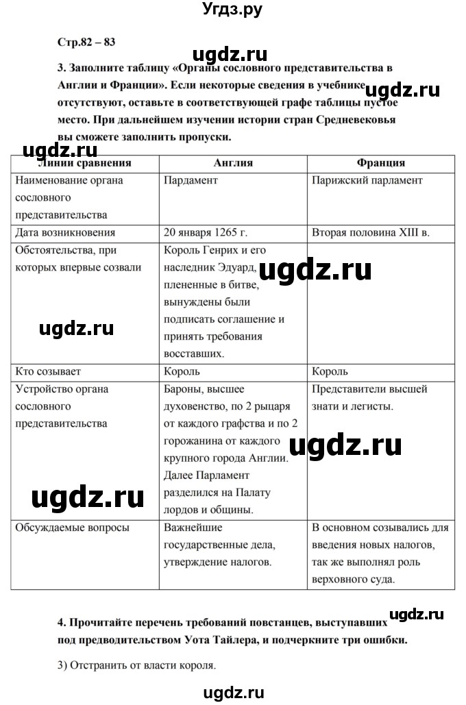 ГДЗ (Решебник) по истории 6 класс (рабочая тетрадь) Баранов П.А. / страница / 82-83