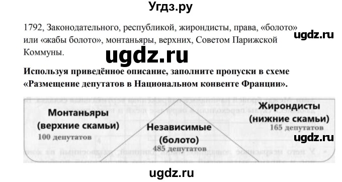 ГДЗ (Решебник) по истории 7 класс (рабочая тетрадь) Баранов П.А. / страница / 87(продолжение 2)