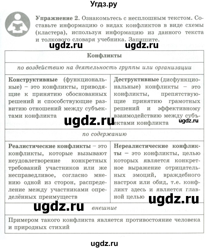 ГДЗ (Учебник) по русскому языку 9 класс Кульгильдинова Т.А. / упражнение (жаттығу) / 2