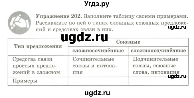 ГДЗ (Учебник) по русскому языку 9 класс Кульгильдинова Т.А. / упражнение (жаттығу) / 202