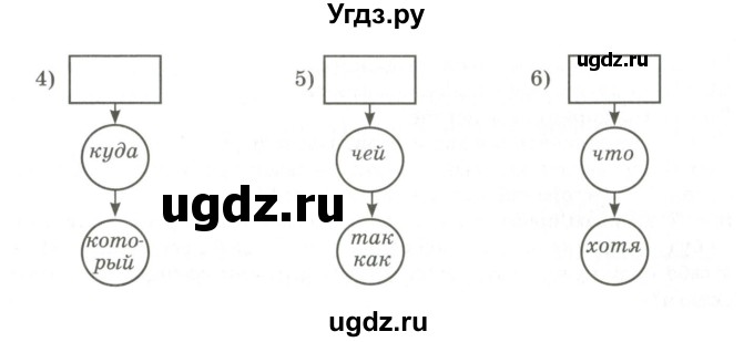 ГДЗ (Учебник) по русскому языку 9 класс Кульгильдинова Т.А. / упражнение (жаттығу) / 367(продолжение 2)