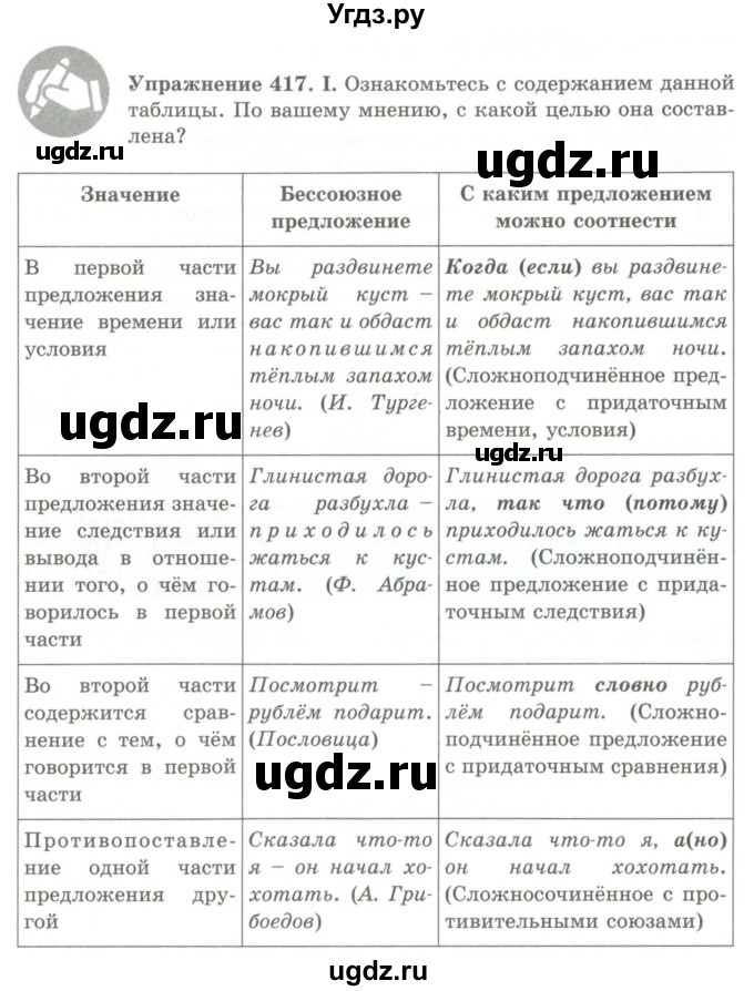 ГДЗ (Учебник) по русскому языку 9 класс Кульгильдинова Т.А. / упражнение (жаттығу) / 417