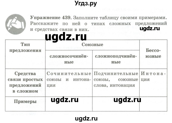 ГДЗ (Учебник) по русскому языку 9 класс Кульгильдинова Т.А. / упражнение (жаттығу) / 439