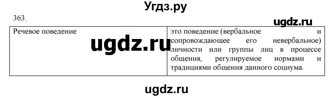 ГДЗ (Решебник) по русскому языку 9 класс Кульгильдинова Т.А. / упражнение (жаттығу) / 363