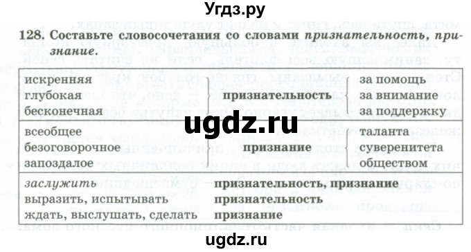 ГДЗ (Учебник) по русскому языку 11 класс Жаналина Л.К. / упражнение (жаттығу) / 128