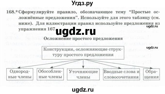 ГДЗ (Учебник) по русскому языку 11 класс Жаналина Л.К. / упражнение (жаттығу) / 168