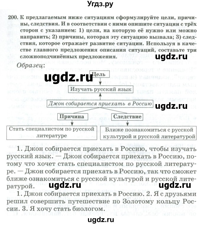 ГДЗ (Учебник) по русскому языку 11 класс Жаналина Л.К. / упражнение (жаттығу) / 200