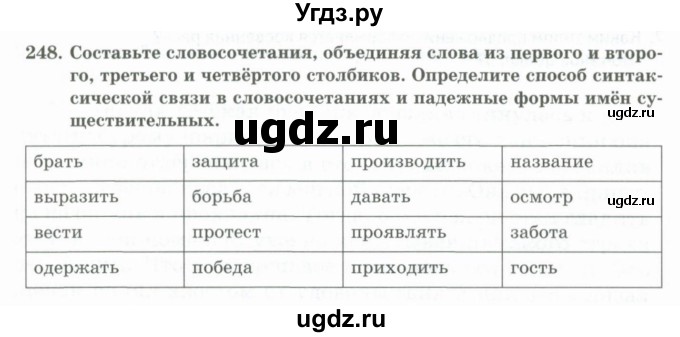 ГДЗ (Учебник) по русскому языку 11 класс Жаналина Л.К. / упражнение (жаттығу) / 248