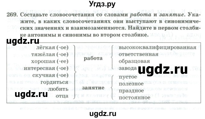 ГДЗ (Учебник) по русскому языку 11 класс Жаналина Л.К. / упражнение (жаттығу) / 269