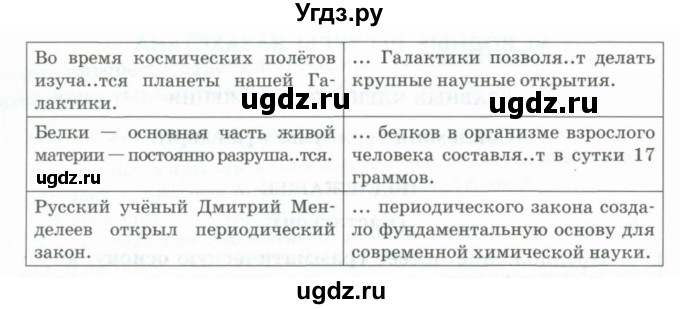 ГДЗ (Учебник) по русскому языку 11 класс Жаналина Л.К. / упражнение (жаттығу) / 60(продолжение 2)