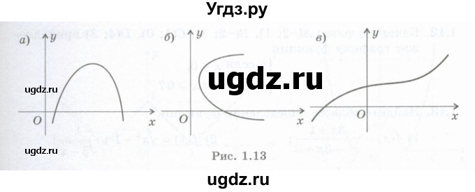 ГДЗ (Учебник) по алгебре 10 класс Шыныбеков А.Н. / раздел 1 / 1.5(продолжение 2)