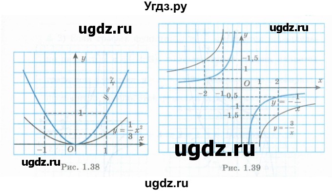 ГДЗ (Учебник) по алгебре 10 класс Шыныбеков А.Н. / раздел 1 / 1.78(продолжение 2)