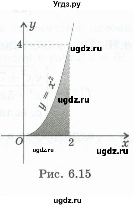 ГДЗ (Учебник) по алгебре 10 класс Шыныбеков А.Н. / раздел 6 / 6.80(продолжение 2)