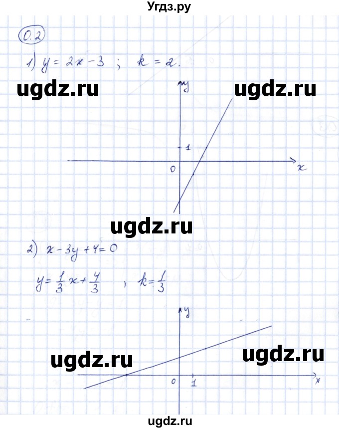ГДЗ (Решебник) по алгебре 10 класс Шыныбеков А.Н. / раздел 0 / 0.2