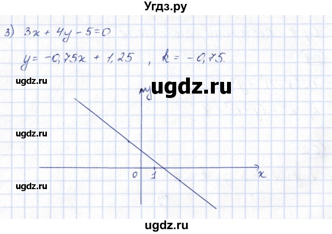 ГДЗ (Решебник) по алгебре 10 класс Шыныбеков А.Н. / раздел 0 / 0.2(продолжение 2)
