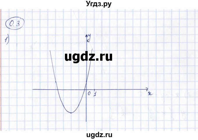 ГДЗ (Решебник) по алгебре 10 класс Шыныбеков А.Н. / раздел 0 / 0.3