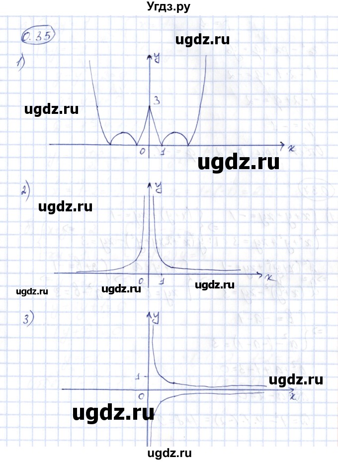 ГДЗ (Решебник) по алгебре 10 класс Шыныбеков А.Н. / раздел 0 / 0.35