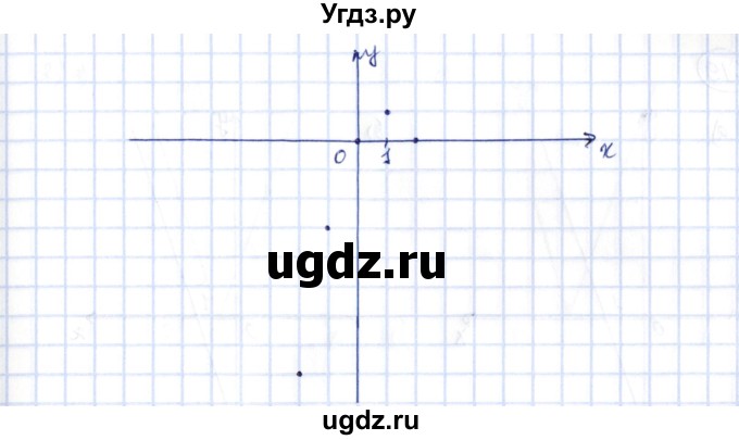 ГДЗ (Решебник) по алгебре 10 класс Шыныбеков А.Н. / раздел 1 / 1.17(продолжение 2)