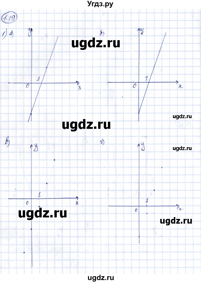 ГДЗ (Решебник) по алгебре 10 класс Шыныбеков А.Н. / раздел 1 / 1.19