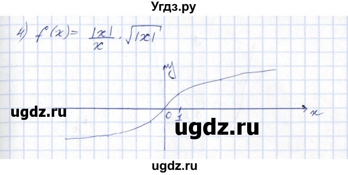 ГДЗ (Решебник) по алгебре 10 класс Шыныбеков А.Н. / раздел 1 / 1.56(продолжение 2)
