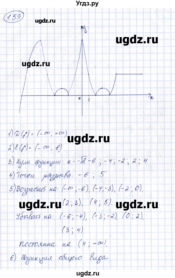 ГДЗ (Решебник) по алгебре 10 класс Шыныбеков А.Н. / раздел 1 / 1.59