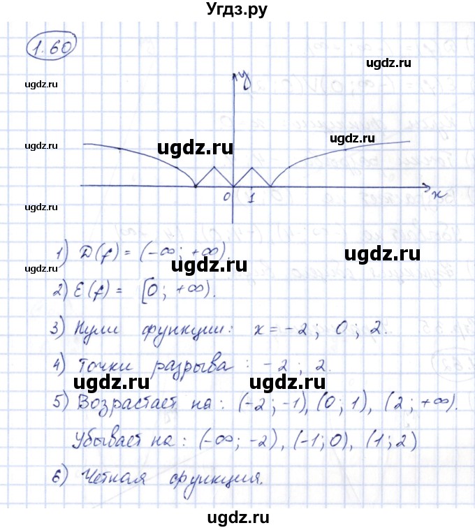 ГДЗ (Решебник) по алгебре 10 класс Шыныбеков А.Н. / раздел 1 / 1.60