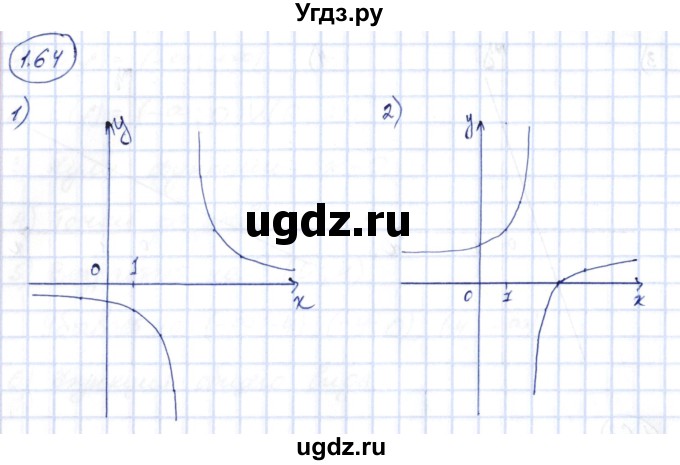 ГДЗ (Решебник) по алгебре 10 класс Шыныбеков А.Н. / раздел 1 / 1.64