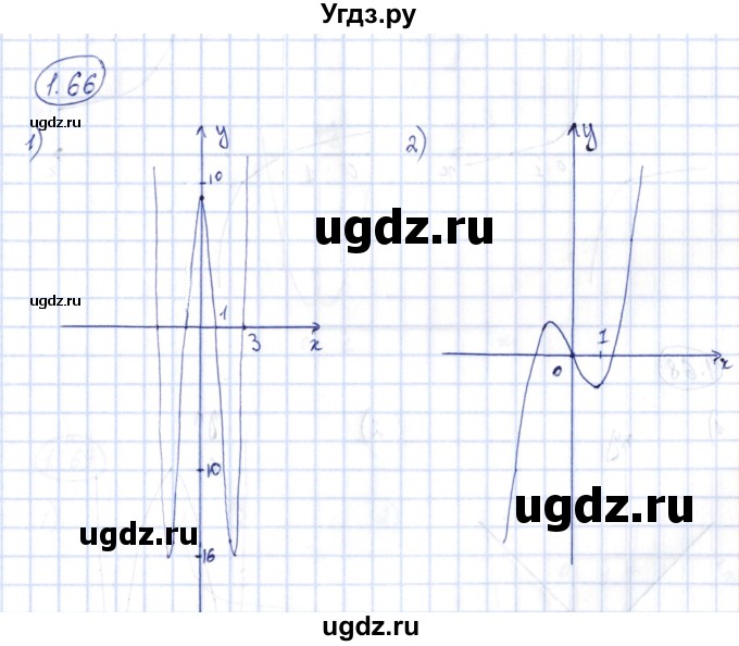 ГДЗ (Решебник) по алгебре 10 класс Шыныбеков А.Н. / раздел 1 / 1.66