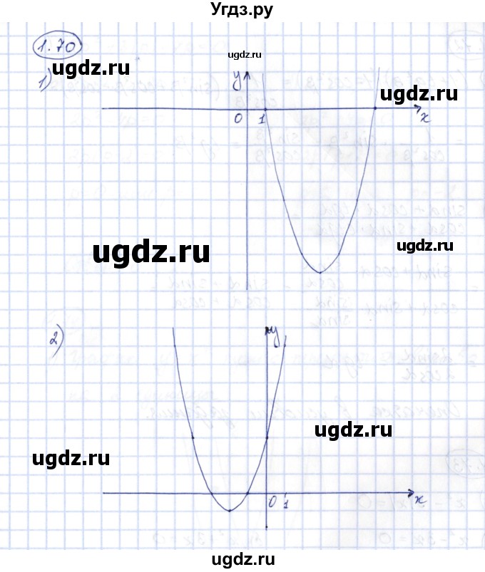 ГДЗ (Решебник) по алгебре 10 класс Шыныбеков А.Н. / раздел 1 / 1.70