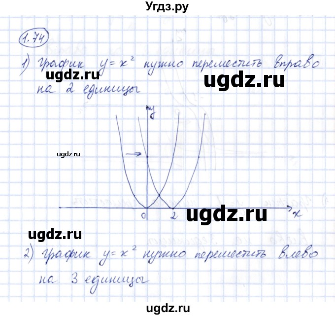 ГДЗ (Решебник) по алгебре 10 класс Шыныбеков А.Н. / раздел 1 / 1.74