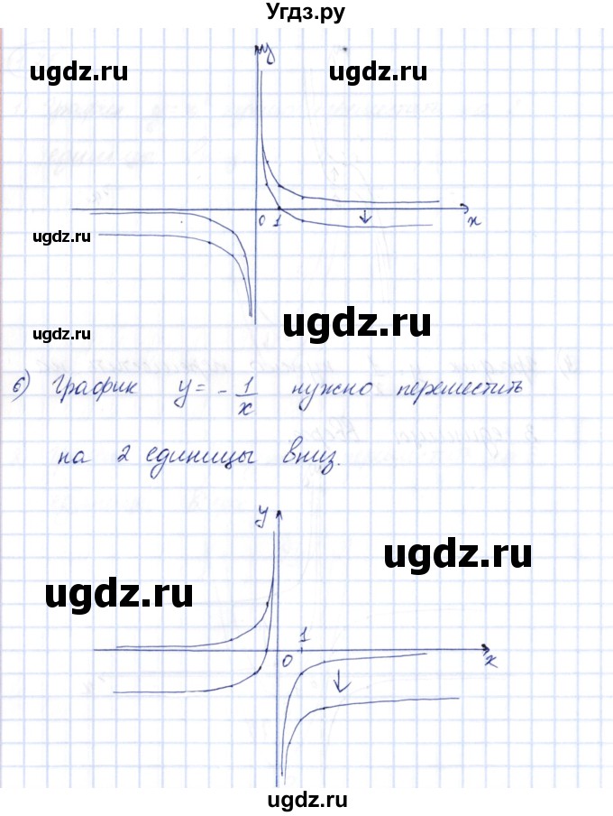 ГДЗ (Решебник) по алгебре 10 класс Шыныбеков А.Н. / раздел 1 / 1.75(продолжение 3)