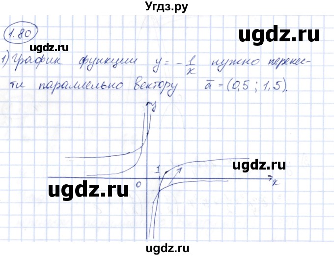 ГДЗ (Решебник) по алгебре 10 класс Шыныбеков А.Н. / раздел 1 / 1.80