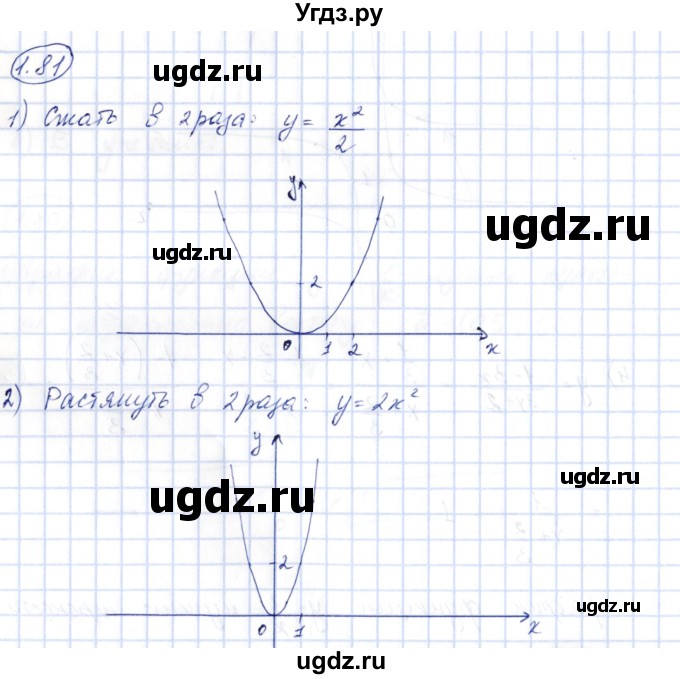 ГДЗ (Решебник) по алгебре 10 класс Шыныбеков А.Н. / раздел 1 / 1.81