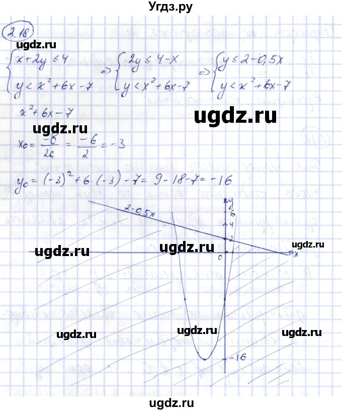 ГДЗ (Решебник) по алгебре 10 класс Шыныбеков А.Н. / раздел 2 / 2.18
