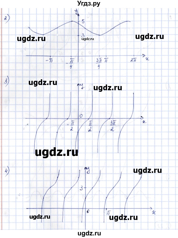 ГДЗ (Решебник) по алгебре 10 класс Шыныбеков А.Н. / раздел 2 / 2.22(продолжение 2)