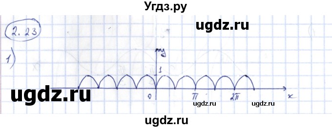ГДЗ (Решебник) по алгебре 10 класс Шыныбеков А.Н. / раздел 2 / 2.23