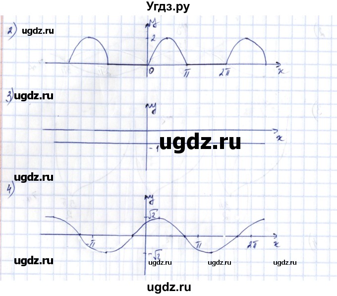 ГДЗ (Решебник) по алгебре 10 класс Шыныбеков А.Н. / раздел 2 / 2.24(продолжение 2)