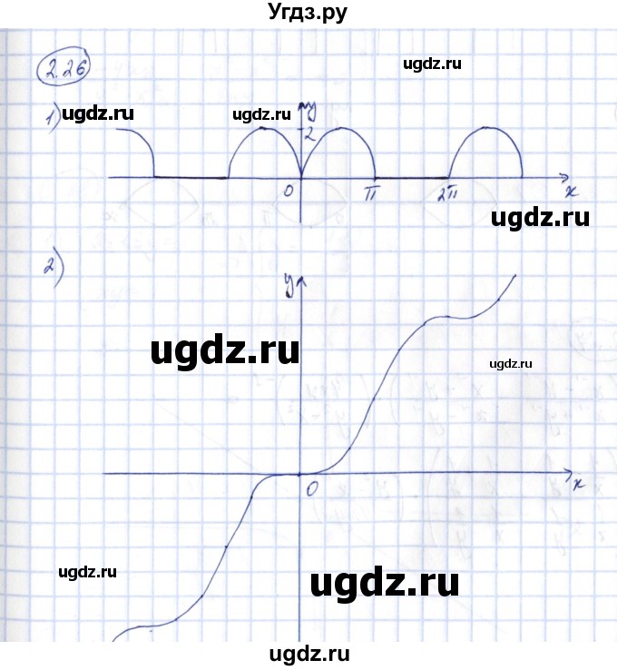 ГДЗ (Решебник) по алгебре 10 класс Шыныбеков А.Н. / раздел 2 / 2.26