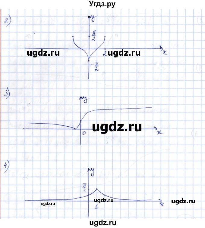 ГДЗ (Решебник) по алгебре 10 класс Шыныбеков А.Н. / раздел 2 / 2.38(продолжение 2)