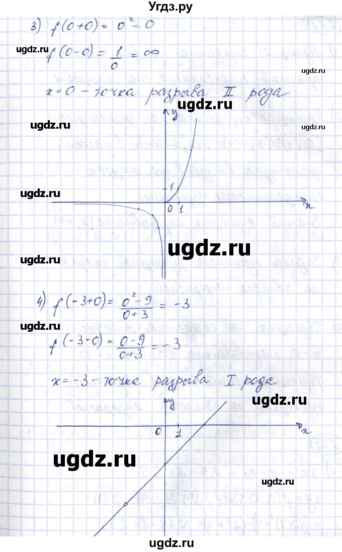 ГДЗ (Решебник) по алгебре 10 класс Шыныбеков А.Н. / раздел 6 / 6.66(продолжение 2)