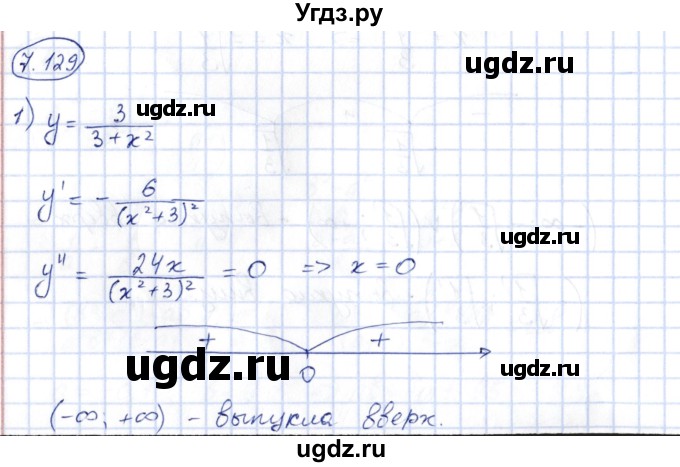 ГДЗ (Решебник) по алгебре 10 класс Шыныбеков А.Н. / раздел 7 / 7.129