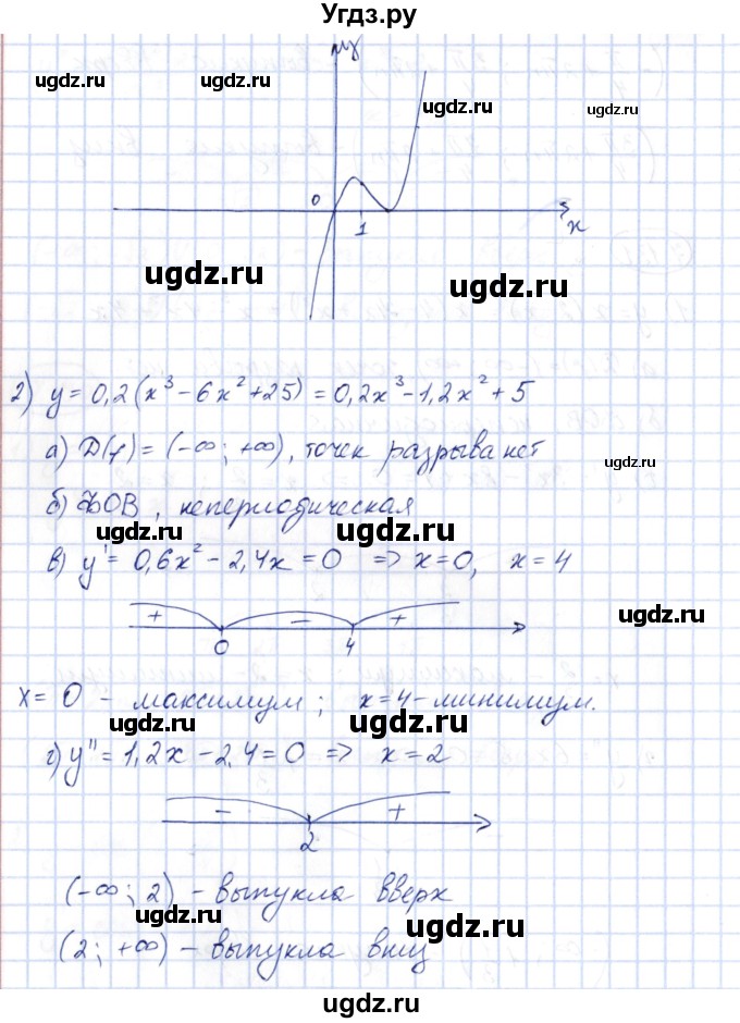 ГДЗ (Решебник) по алгебре 10 класс Шыныбеков А.Н. / раздел 7 / 7.131(продолжение 2)