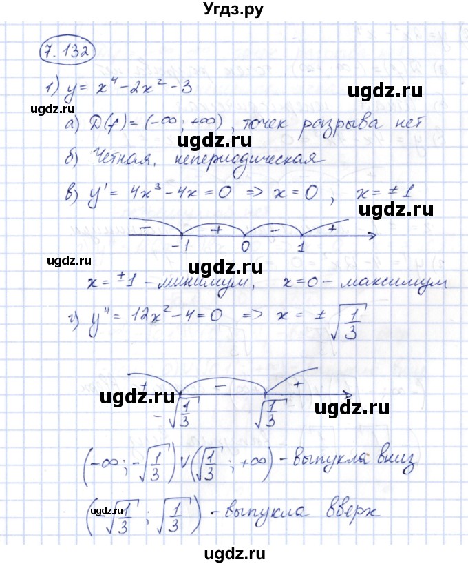 ГДЗ (Решебник) по алгебре 10 класс Шыныбеков А.Н. / раздел 7 / 7.132