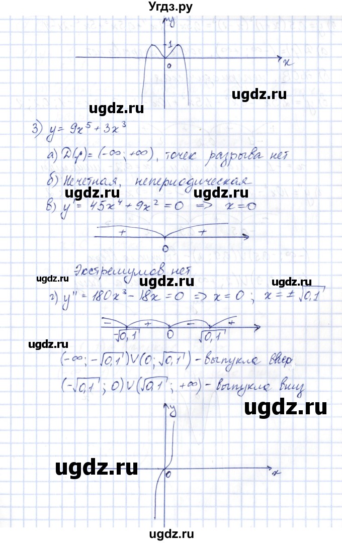 ГДЗ (Решебник) по алгебре 10 класс Шыныбеков А.Н. / раздел 7 / 7.132(продолжение 3)