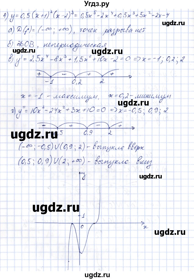 ГДЗ (Решебник) по алгебре 10 класс Шыныбеков А.Н. / раздел 7 / 7.132(продолжение 4)