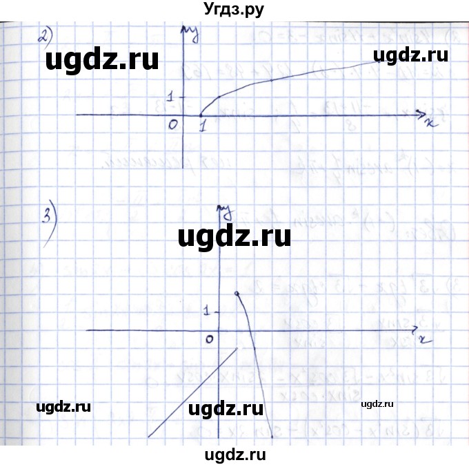 ГДЗ (Решебник) по алгебре 10 класс Шыныбеков А.Н. / раздел 7 / 7.23(продолжение 2)