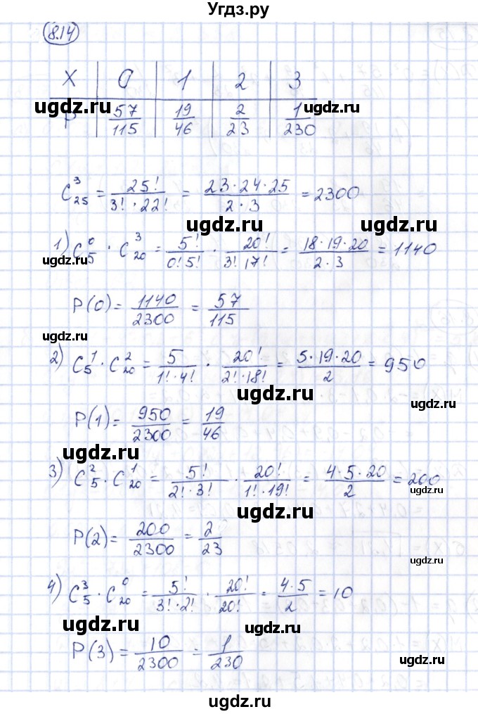 ГДЗ (Решебник) по алгебре 10 класс Шыныбеков А.Н. / раздел 8 / 8.14